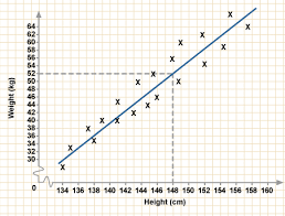 external image graph_55.gif