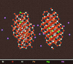 montmorillonite, smectite clay, sodium montmorillonite, sodium bentonite, wyoming bentonite, smectite clay group powder, smectite clay powder, swelling bentonite, western bentonite, smectite, hydrated sodium calcium aluminum silicate, smectite clay, hydrogen form, smectite-group minerals, CAS#12199-37-0, CAS# 9067-59-8, EINECS 235-374-6,