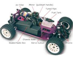 rc nitro car