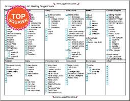 printable grocery list