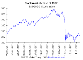 Stock market crash - Black