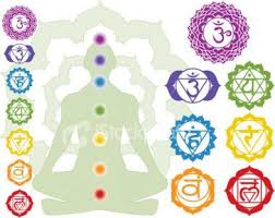 symbols power