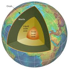 layers of the earth