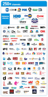 Directv keeps on rolling out