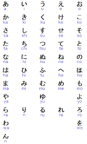 japanese characters hiragana