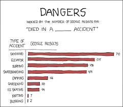 funny statistics