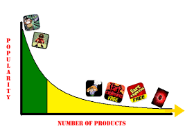 �Hey, wheres my refund?