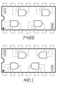 7400