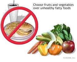 Heart Attack: Diet Matters