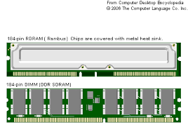 RIMMs and DIMMs