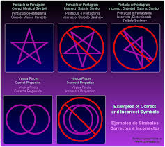 witch symbols