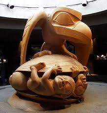 the name Anthropology in