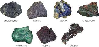 types of minerals