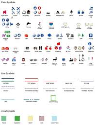 map symbols
