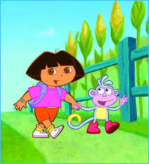 dora layouts