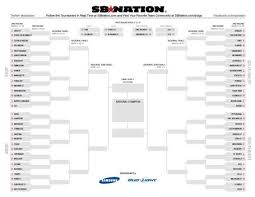 college world series bracket