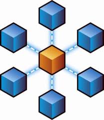 Lista hosting file