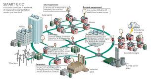 smartgrid_454570a-6.jpg