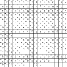 unicode