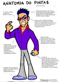 Chulo Esta de moda desfalcar, empieza ya