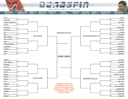 Deadspin Printable Bracket