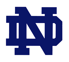 Notre Dame Football