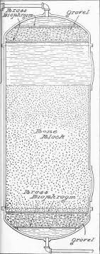 bone black image 6