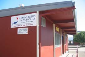 Richmond high school