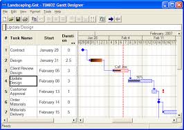 gantt chart example