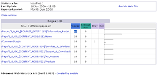 sample test plan