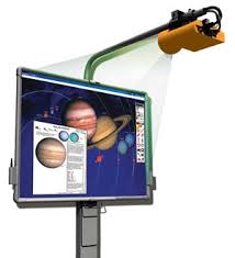 Quadros Interactivos