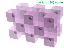 Cerium (IV) oxide; CeO2; ceric oxide; ceria; cerium oxide; cerium dioxide; A 1; A 1(ceria); CESL 15N; Cepol 120; Cepol 302; Ceria; Ceria (CeO2); Ceric oxide; Ceric oxide (CeO2); Cerico; Cerico H; Cerium dioxide; Cerium dioxide (CeO2); Cerium oxide; Cerium(4+) oxide; Cerium(IV) oxide; E 10; GPL-C 1010; GPL-C S2125; HF 210; HS 8005; HSA 15; HSA 5; Hastilite 919; Hastilite PO; MicroPlanarST 2100; Mirek 801; Molycorp 5310; NanoActive CeO2; NanoTek CE 6042; NanotekCeO2; Needlal; Needlal B 10; Needlal H 15; Needlal P 10; Needlal U 100; NeedlalU 15; Needlal W 10-01; Needlal W 100; Needlal W 15; Opaline; Opaline (oxide); Polishing Opaline; Purusea SQE 10C; RN 10C; Rhodox 76; SRS 123C; SRS 135;Shorox; Sunveil A; Superox 50; TE 1000; TE 508; TRS 1793; TRS 1794; TRS 2005; U100; U 20; U 20 (oxide); VP AdNano Ceria 50; CAS #1306-38-3 
