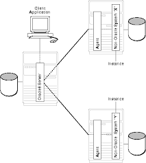 data dictionary example