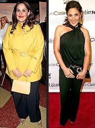 Ricki Lake: How Did She Lose