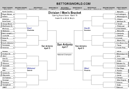 printable ncaa tournament bracket