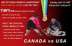 2007 Womens Hockey World