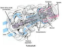 turboshaft.jpg&t=1