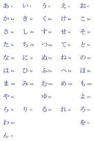 hiragana chart