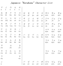 katakana table