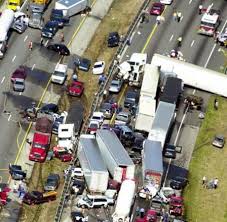 Accident Reporting