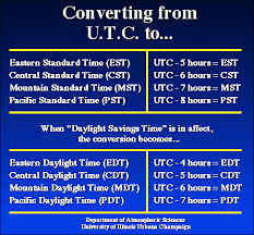 Mean Time) or UTC