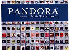 KIVA’s Pandora Radio