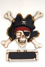 skull and crossed bones