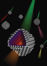 nanocrystals, nanopowder, nanoparticles, nano structures, nanophase,   