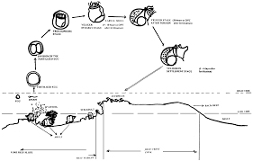 external image AG150E09.gif