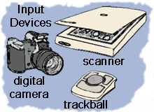 computers input devices