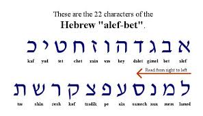 hebrew alef bet