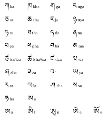 roman language
