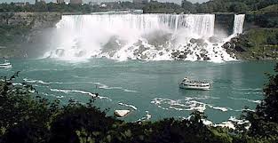 Facts about Niagara Falls