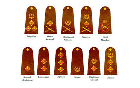 army ranks